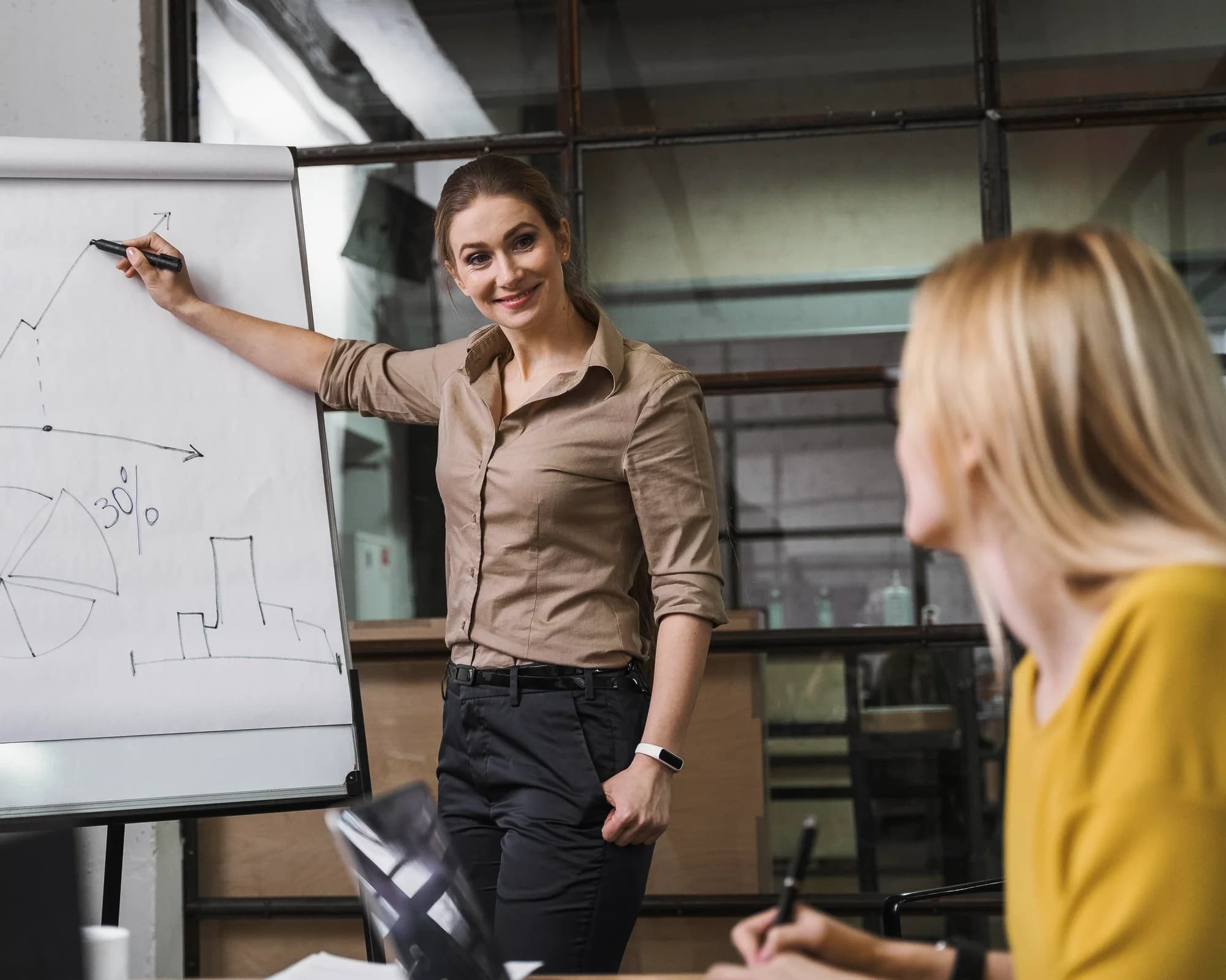 Training Providers