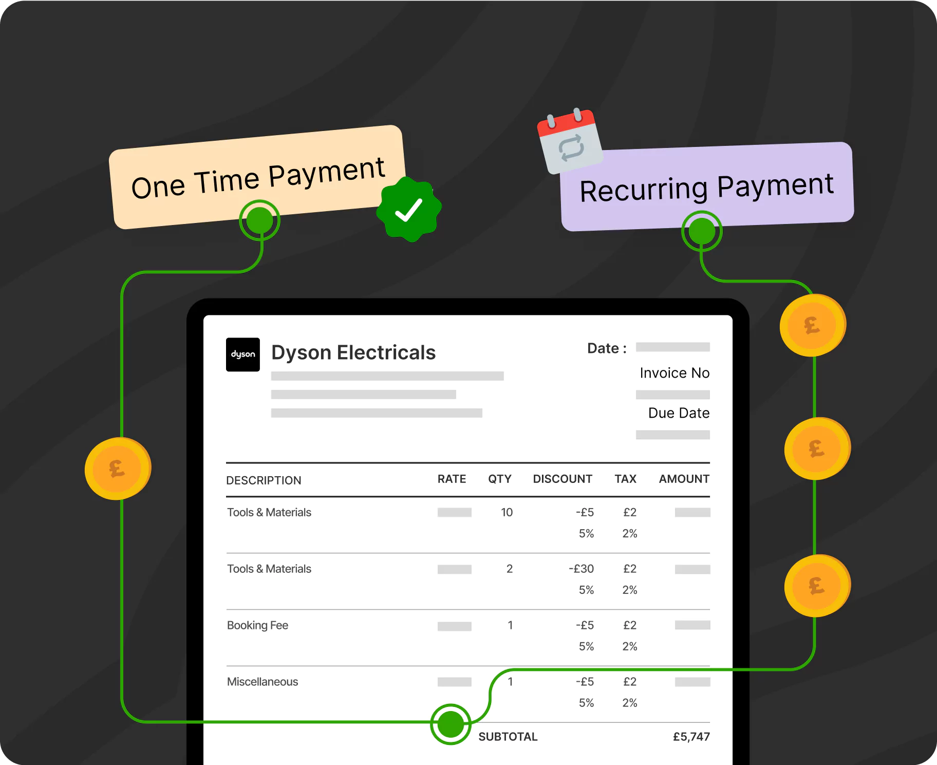 payment modals and gateways