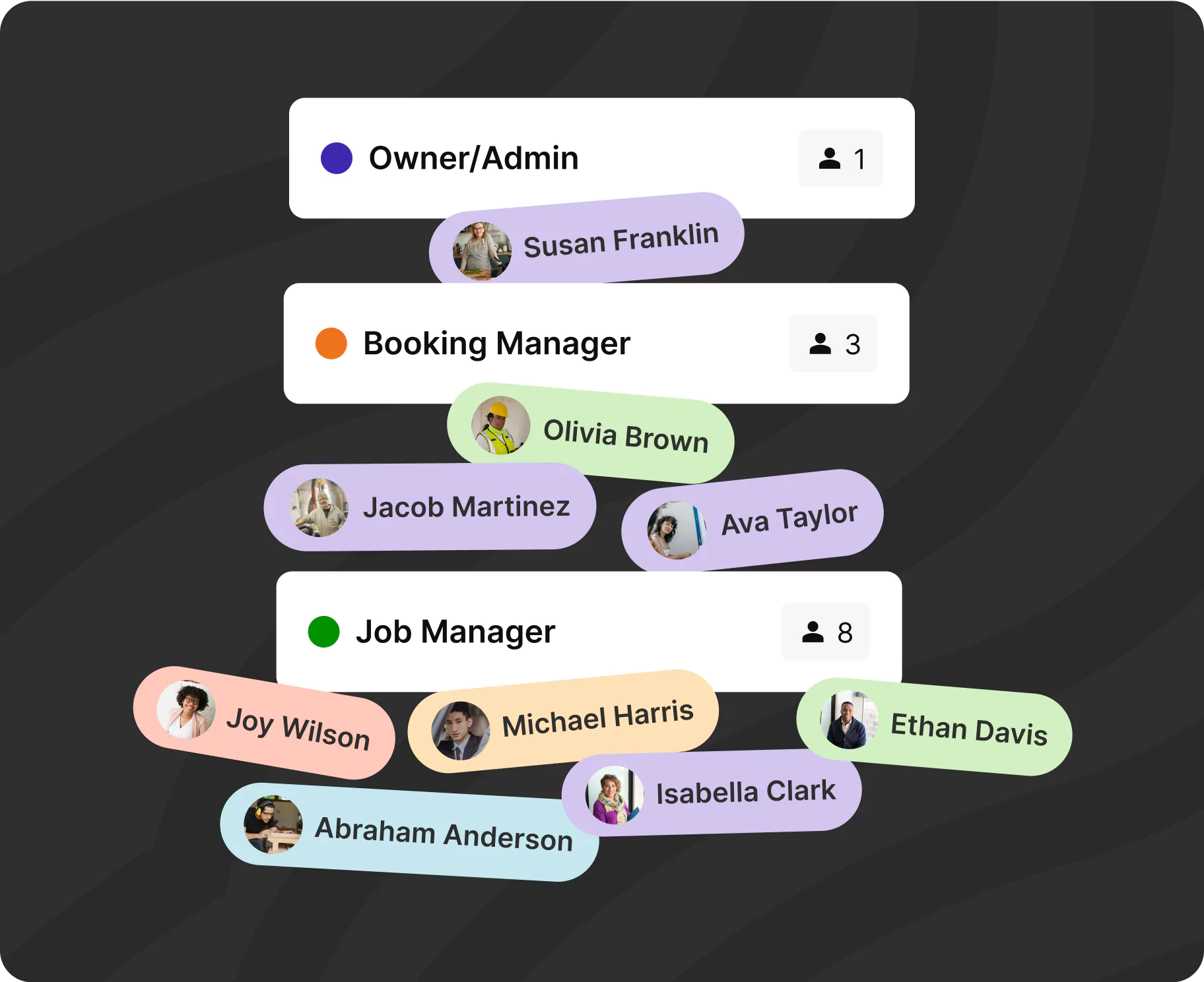 employee management